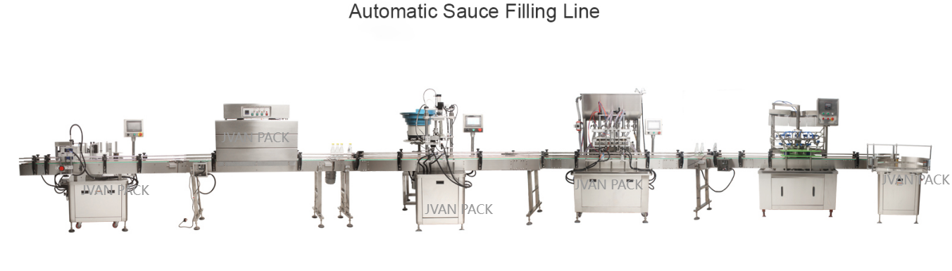 SAUCE FILLING LINE LÍNEA DE LLENADO DE SALSA