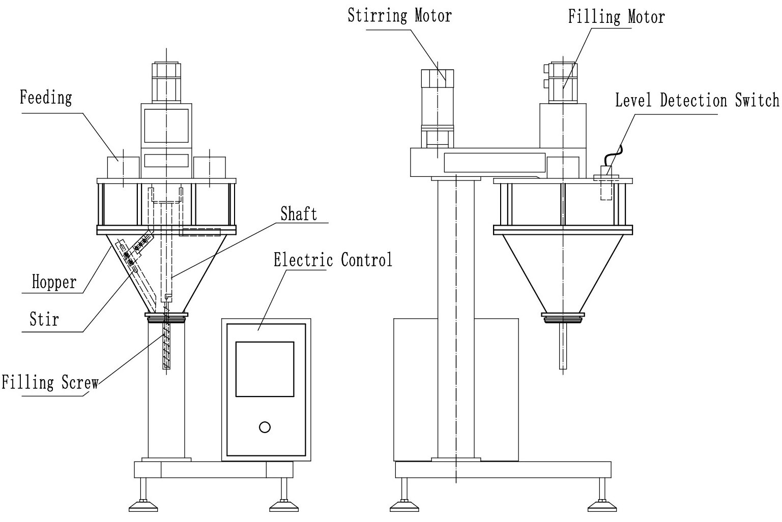 máquina de llenado de polvo